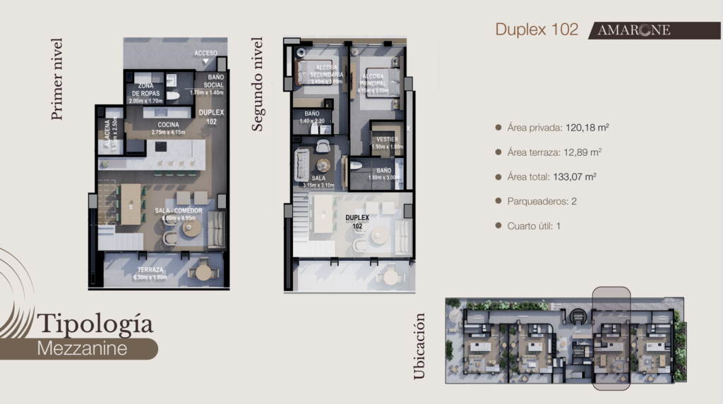 Tipologia duplex
